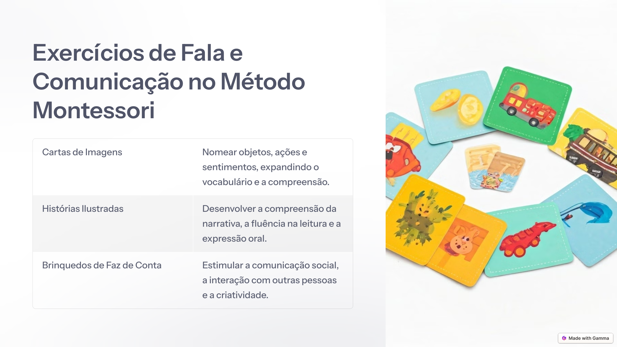 6_Exercícios de Fala e Comunicação no Método Montessori